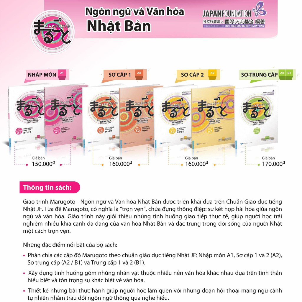 Sách - Marugoto Ngôn ngữ và Văn hóa Nhật Bản (Trung cấp 1 B1) - FirstNews