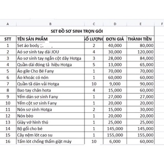 SET ĐỒ SƠ SINH TRỌN GÓI CỰC CHUẨN