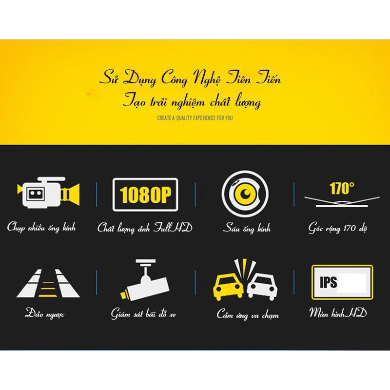 [ COMBO 5 ] Camera hành trình ô tô 3 mắt camera riêng, màn hình 4 inh full HD 1080 | BigBuy360 - bigbuy360.vn