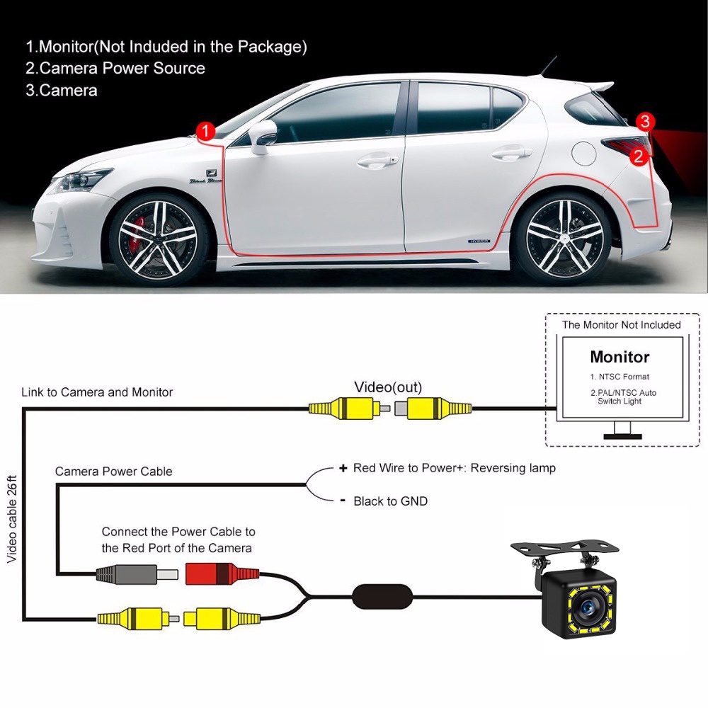 Camera chiếu hậu trên xe: Camera sau 5 chp của Real với camera lùi 12 đèn LED, chống nước