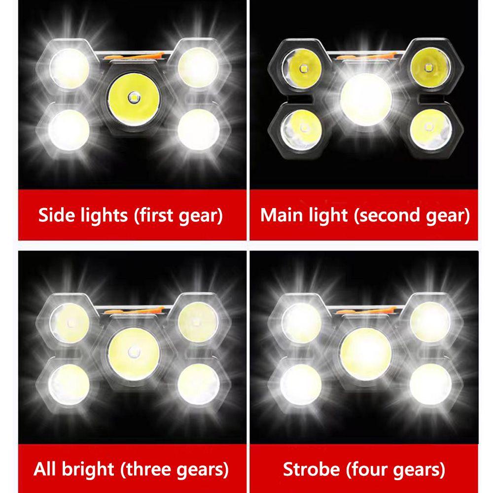 Đèn LED Đội Đầu Siêu Sáng Chống Thấm Nước
