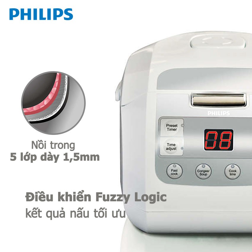 Nồi Cơm Điện Tử Philips HD3030 (1L) - Hàng chính hãng