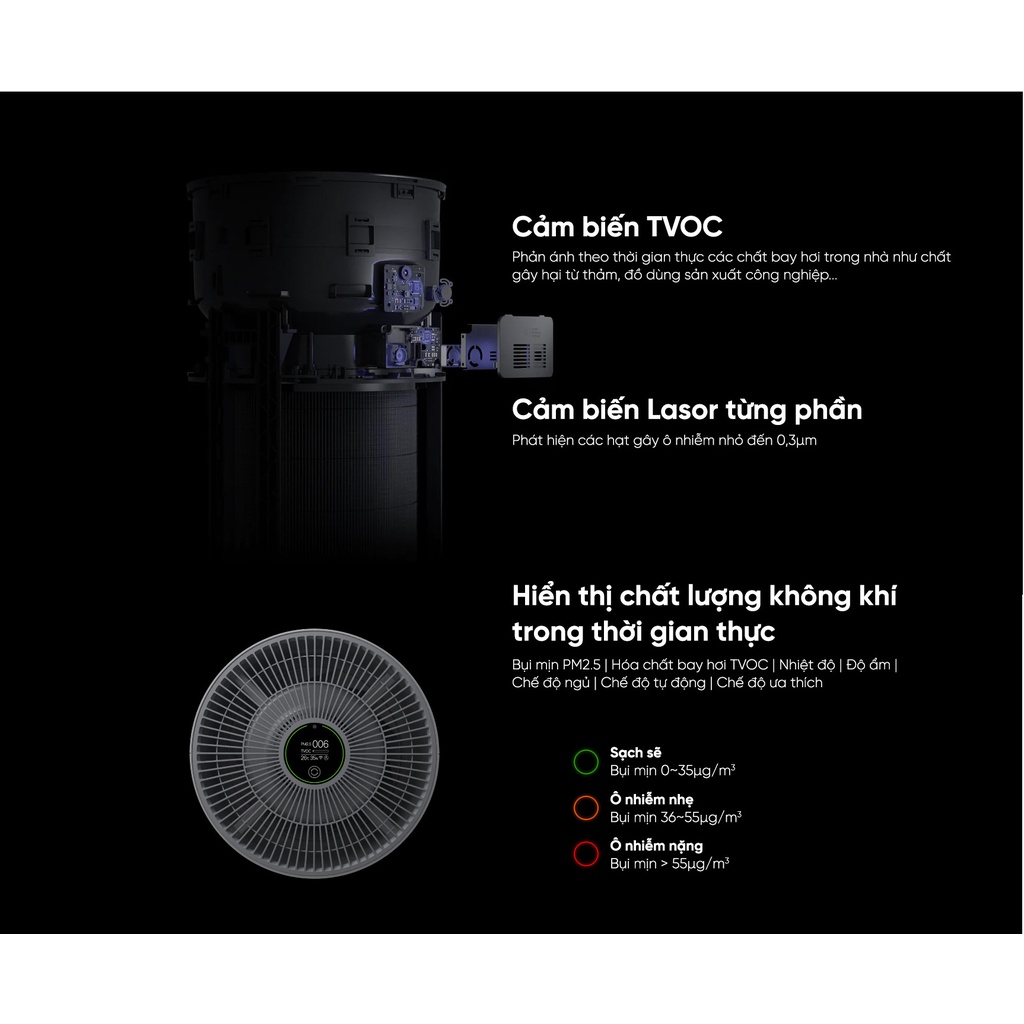 Máy lọc không khí Smartmi Air Purifier