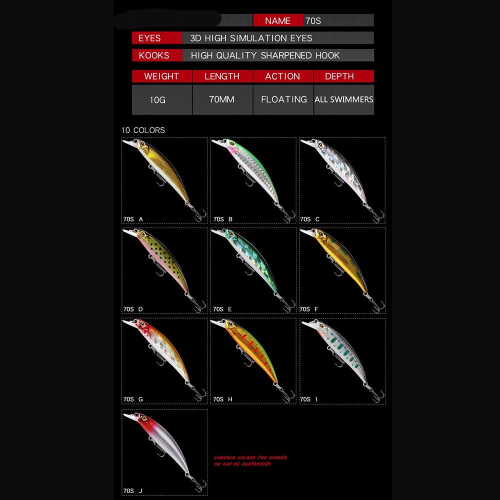 Mồi Câu Cá 70S 7cm 10g Có Móc Tiện Dụng