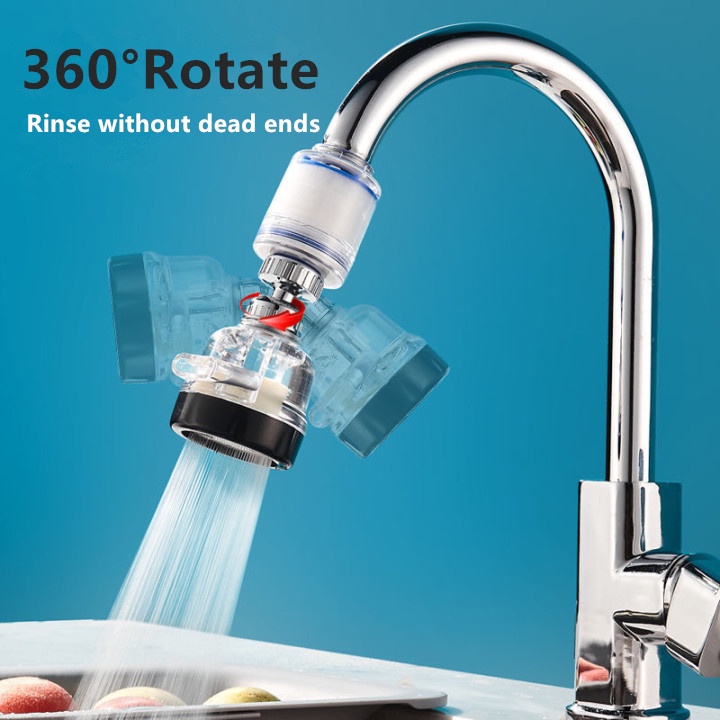 Vòi Lọc Nước Hai Lớp Trong Suốt Xoay 360 Độ Tiết Kiệm Nước Cho Nhà Bếp