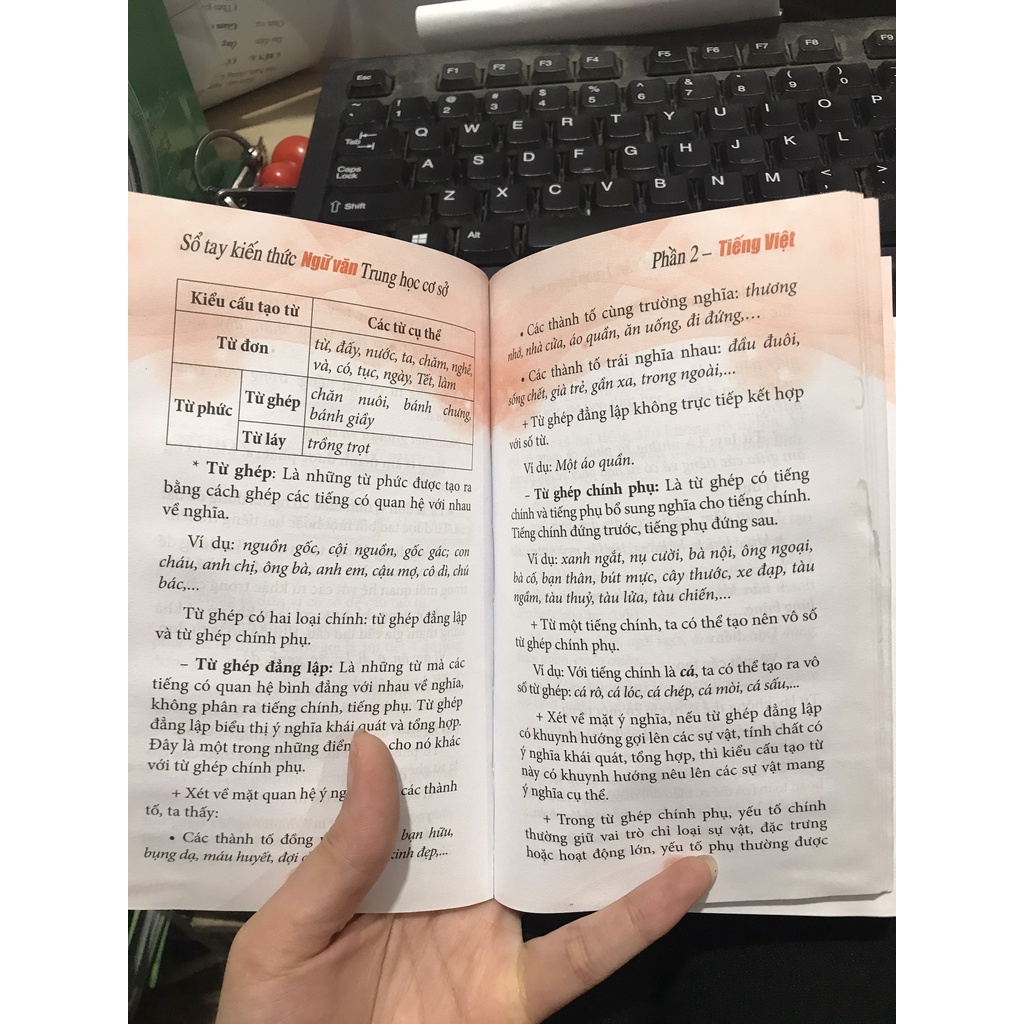 Sách - Sổ tay kiến thức Ngữ Văn trung học cơ sở