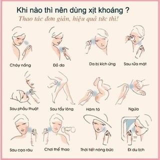 Xịt khoáng cấp ẩm dưỡng da Avene