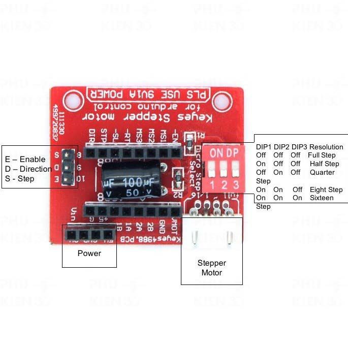 Board mở rộng động cơ bước