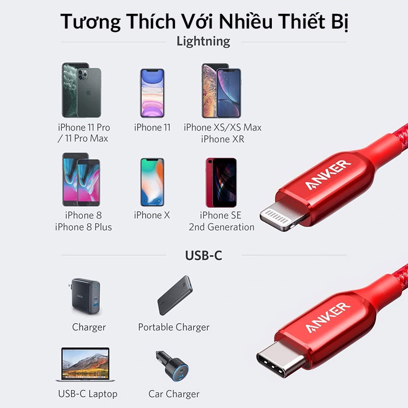 Dây Cáp Sạc Nhanh iPhone PD 20W ANKER PowerLine+ III - A8843, MFI Certification, Dây Dài 1.8m, Bện Nylon, Chống Gãy Cáp
