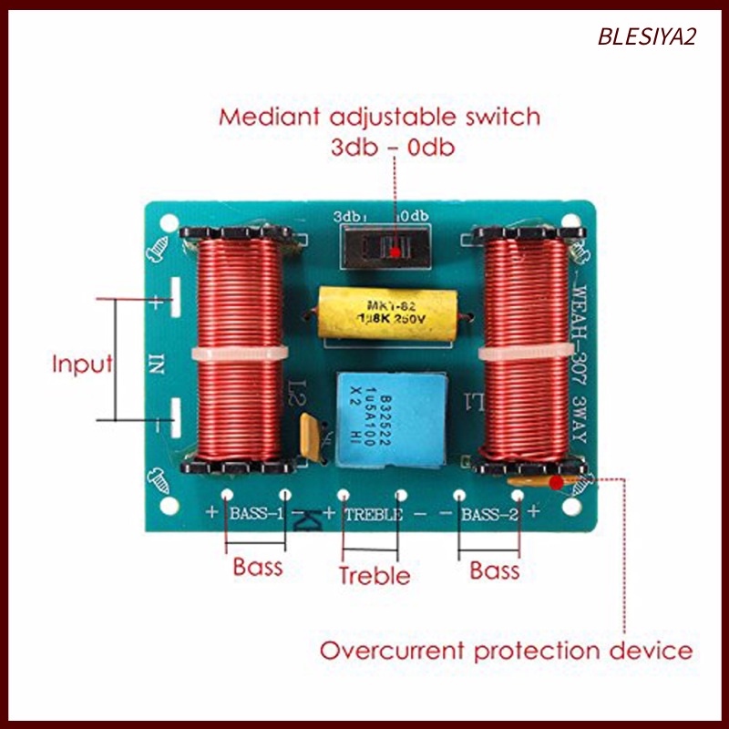 Bộ Chia Tần Số 3 Chiều Thay Thế Chuyên Dụng Cho Blesiya2