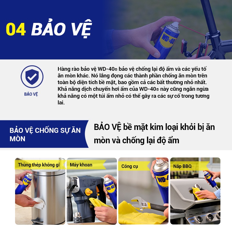 Chai Xịt Bôi Trơn Chống Gỉ WD-40 Smart Straw Phun Tia và Phun Sương | Hàng Chính Hãng - Hibucenter