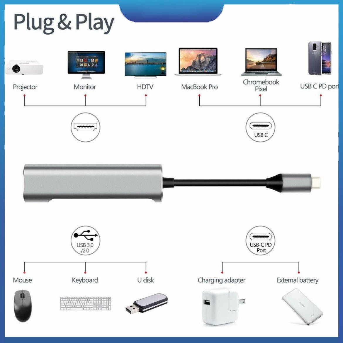 Thiết bị chuyển đổi USB C sang HDMI cho Samsung Dex Station MHL