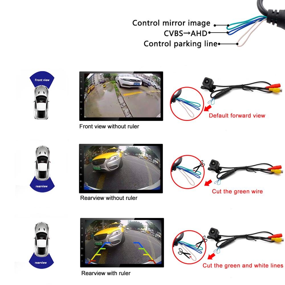 Smartour Universal 170° Camera quan sát phía trước cho xe hơi | BigBuy360 - bigbuy360.vn