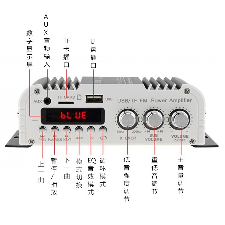 Amply mini HY-118 dùng cho gia đình, xe hơi, đánh chim