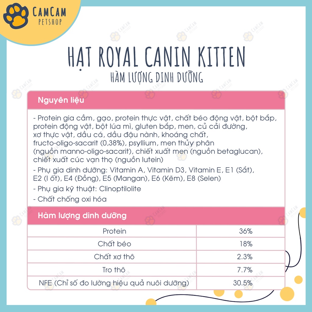 Thức ăn hạt cho mèo con Royal Canin Kitten Gói 2kg - Hạt Royal Canin Kitten, Thức ăn khô cho mèo con