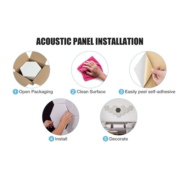 Mút Xốp Cách Âm Chống Ồn Hình Lục Giác 30x26x0.9cm