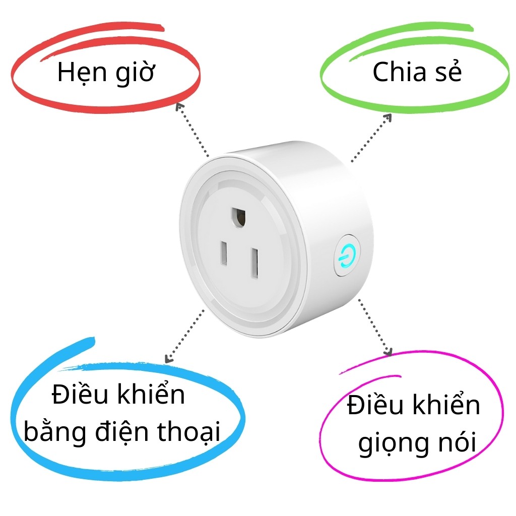 Ổ cắm Wifi thông minh TUYA Smart life US 10A điều khiển từ xa