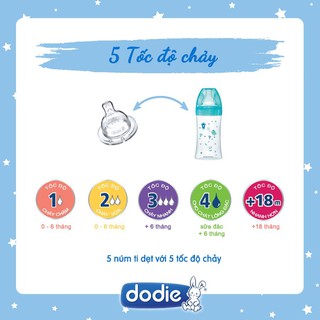 Bình sữa đa tốc độ Dodie 150ml