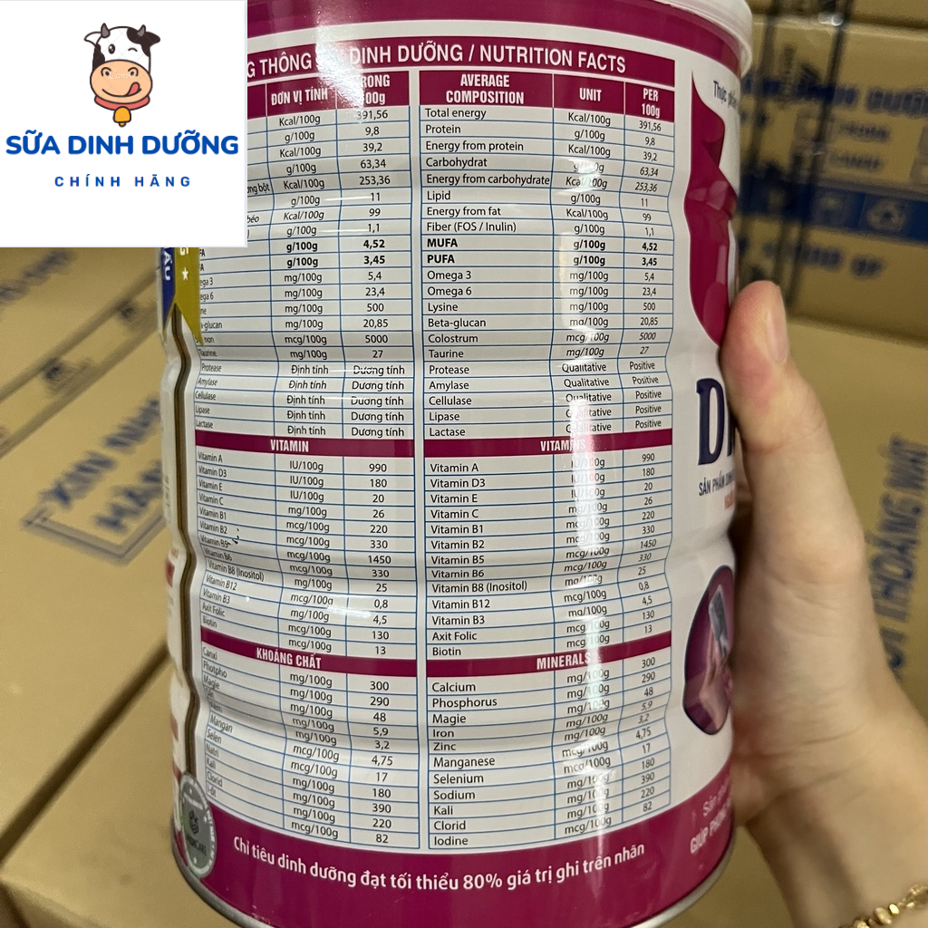 Sữa tiểu đường Glusure Diabetes 900g, Sữa cho người tiểu đường, Tiểu đường thai kỳ, Mỡ máu, Đái tháo đường