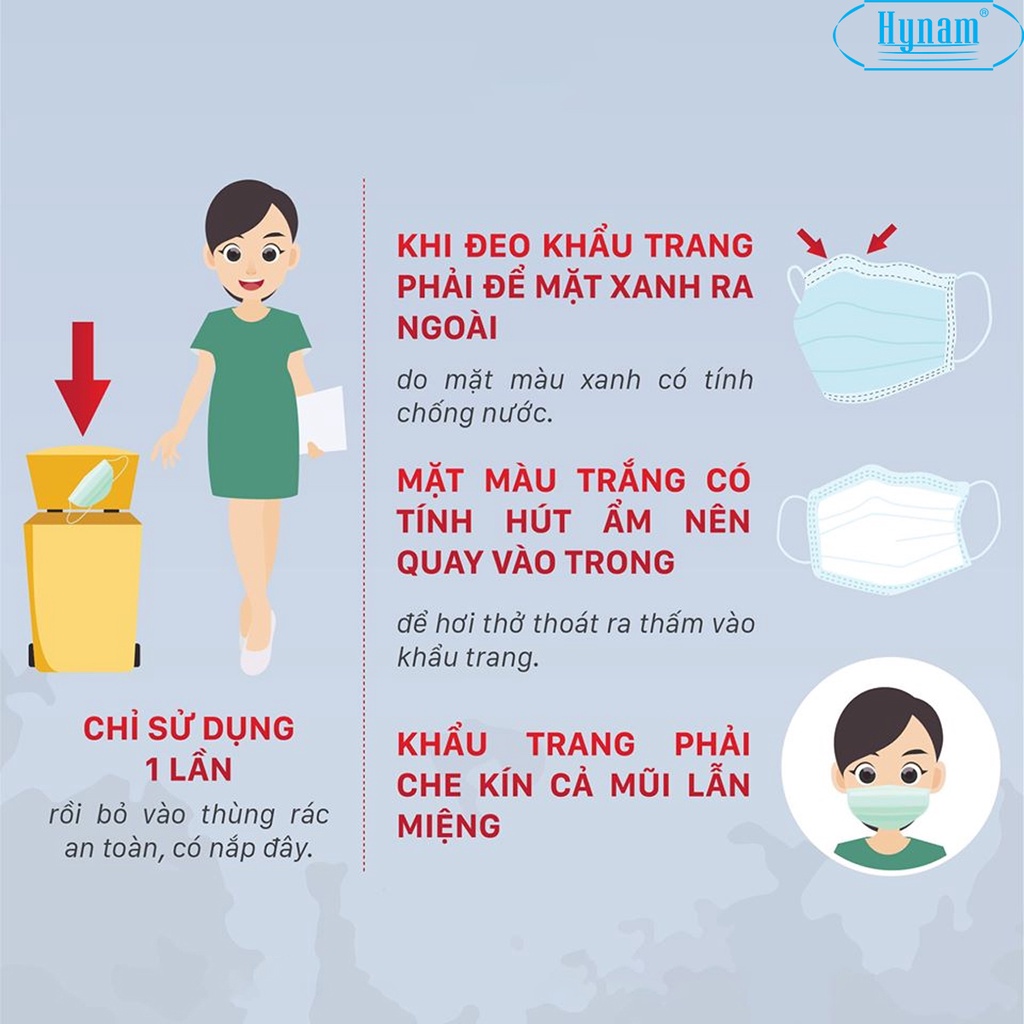 Khẩu trang y tế 4 lớp kháng khuẩn Hynam BFE 99% chống bụi mịn, giọt bắn (Hộp 50 chiếc) - Viễn Đông Sài Gòn