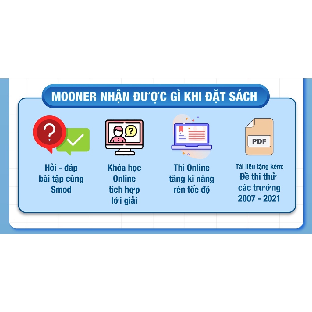 Sách Tự học Sinh học Tập 3: Ứng dụng Di truyền học, Tiến hóa và Sinh thái ôn thi THPT Quốc gia 2024 | Sách ID