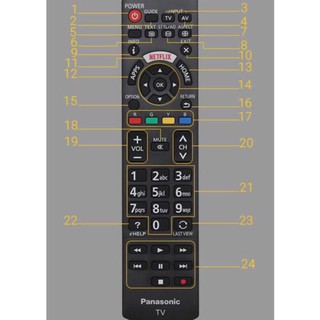 Điều Khiển PANASONIC zin xịn