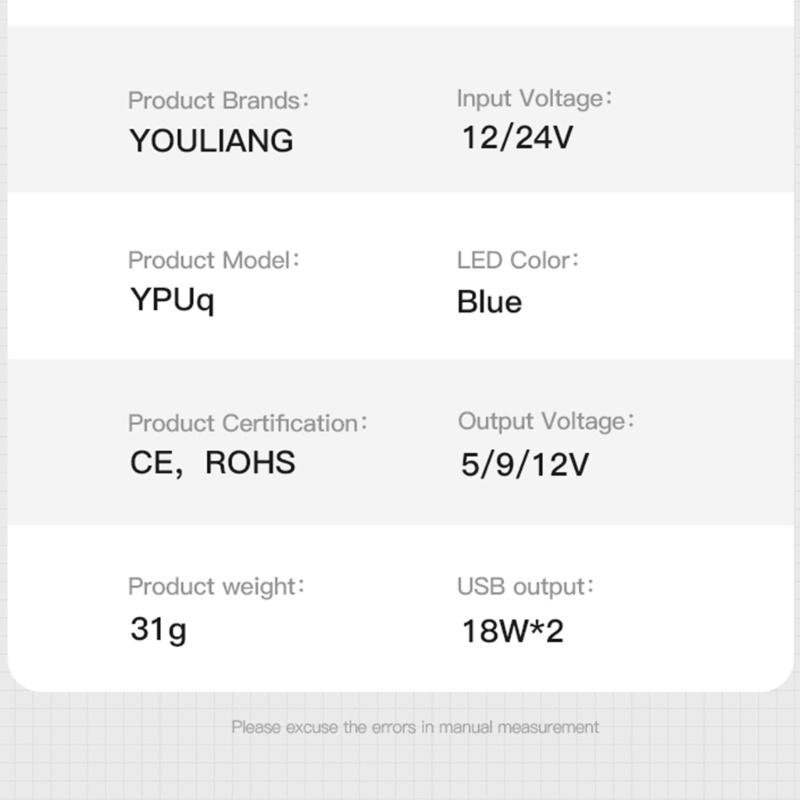 Tẩu Sạc Nhanh PD USB-C Type C PD + QC3.0 18W Chuyên Dụng Cho Xe Hơi