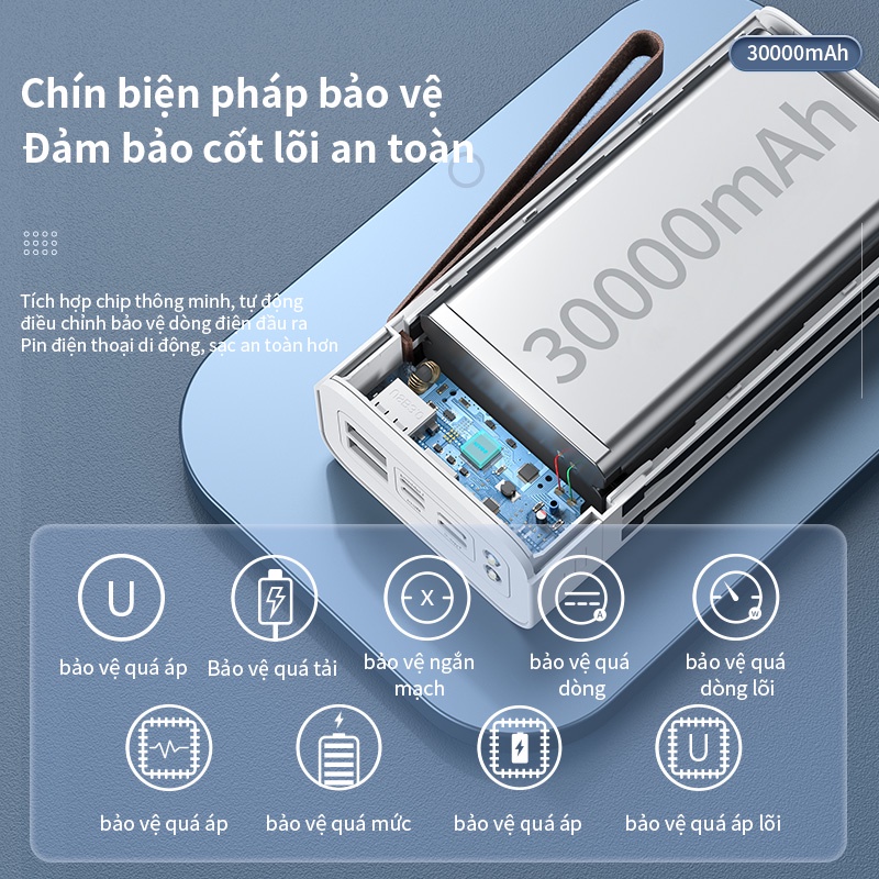 Sạc dự phòng 30000mAh BASIKE PT302P có Cáp Sạc, đèn pin, giá đỡ điện thoại, dây buộc cho iPhone Huawei Samsung