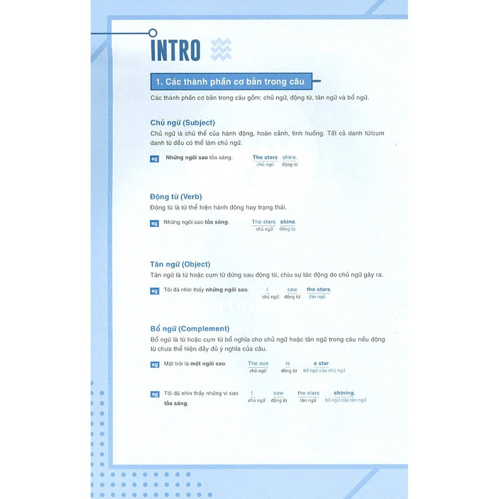 Sách - Hackers IELTS Basic - Writing [AlphaBooks]