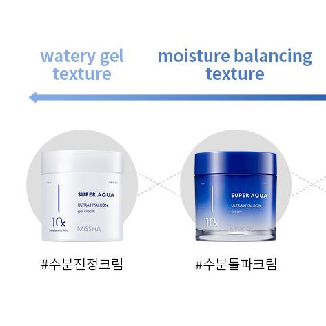 Kem Dưỡng Missha Super Aqua Ultra Hyaluron Cream Dưỡng Ẩm và Phục Hồi Da 70ml