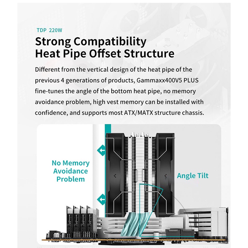 Tản Nhiệt CPU 4 Ống Kép Deepcool GAMMAXX AG400 PLUS V5 Hỗ trợ quạt kép INTEL LGA1700 AMD AM5 AM4 làm mát hiệu quả