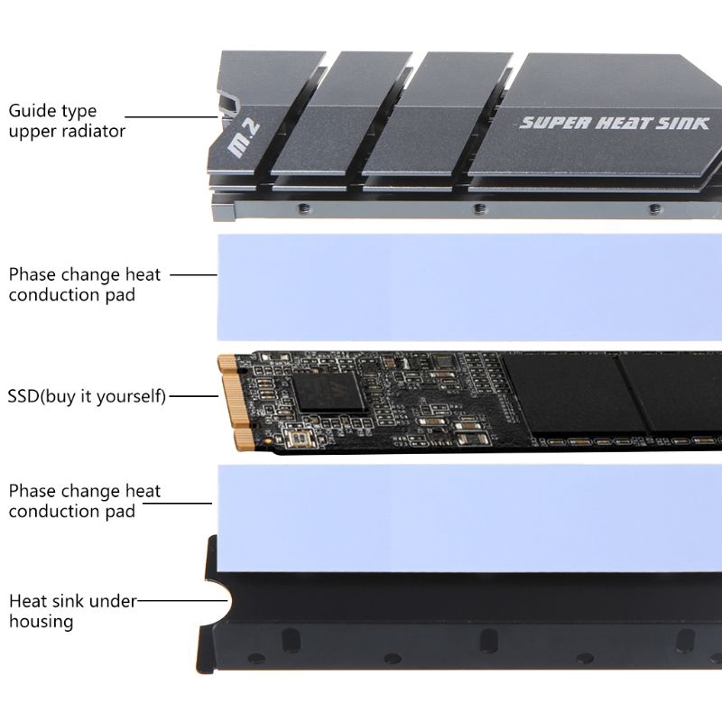 Bộ Tản Nhiệt M.2 SSD Nvme Ngff Bằng Nhôm Kèm Miếng Dán Tản Nhiệt Cho Máy Tính M2 2280