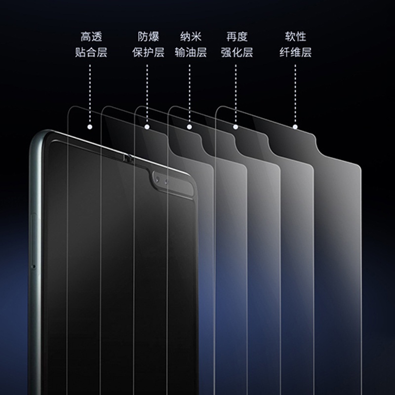 Kính Cường Lực Bảo Vệ Màn Hình Điện Thoại Samsung Z Flip 4 Z Fold 4 3 flip3 4 5G Galaxy Z Fold 4 flip3 5G