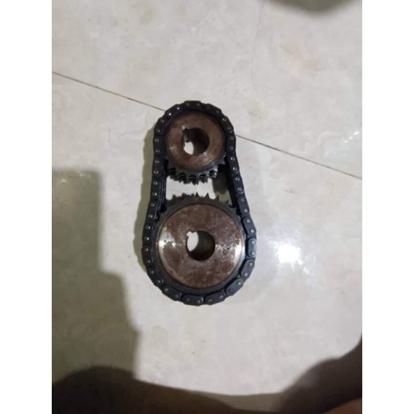Bộ sên nhông máy xăng dầu các loại.....