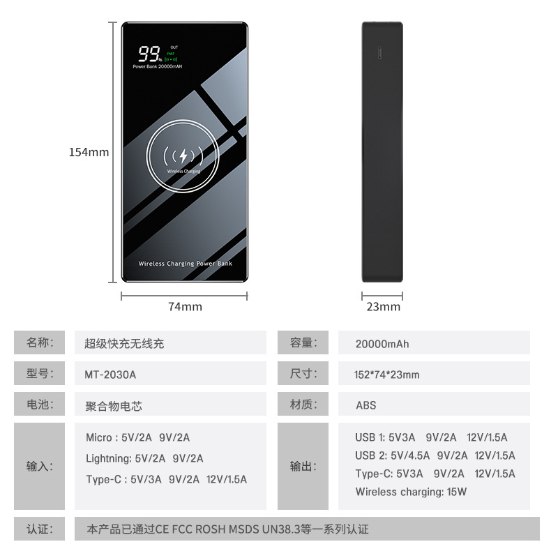 IPHONE Bộ Sạc Dự Phòng Không Dây 22.5w Pd3.0 15w 20000 Mah Cho Samsung Max 11 12 Pro Max Xs Xr 8 Plus Se 2020