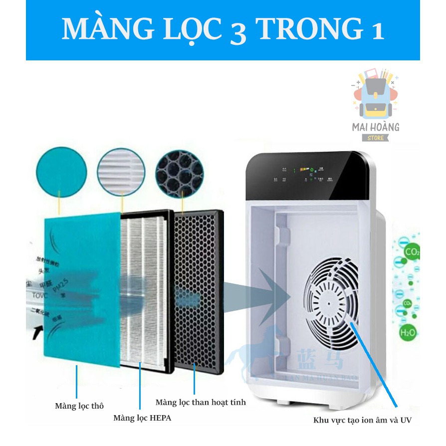 Lõi lọc HEPA lọc bụi PM 2.5, loại bỏ formaldehyde dùng cho máy lọc không khí KSRAIN JSY-40A