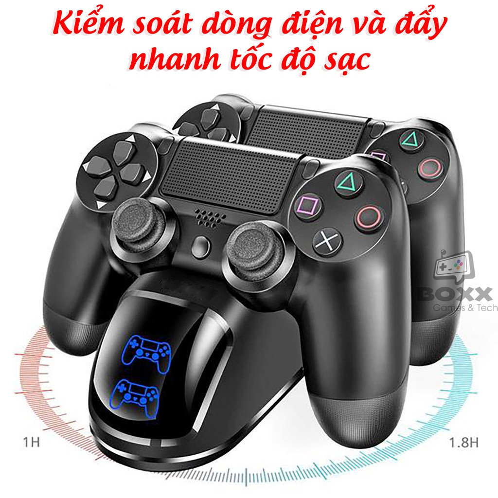 Đế sạc tay cầm PS4, Dock sạc tay cầm PS4