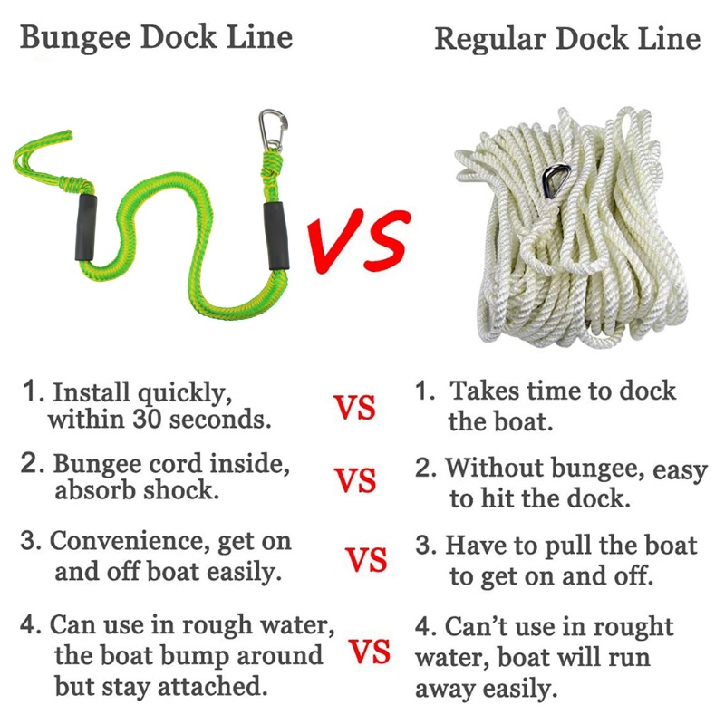 1 Dây Thừng Bungee Co Giãn Cho Thuyền Câu Cá Tiện Dụng