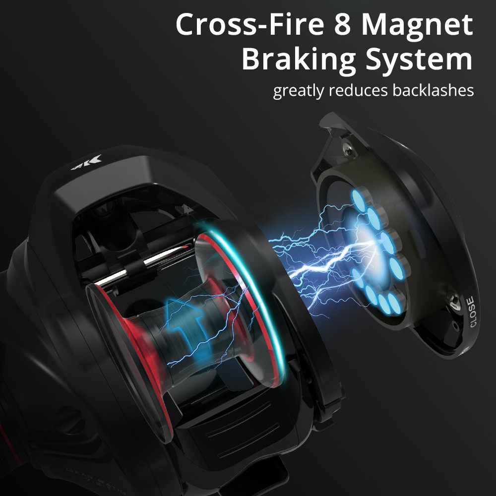 Máy Câu Cá Kastking 7.2: 1 5.4: 1 8kg Bền Bỉ Cao Cấp