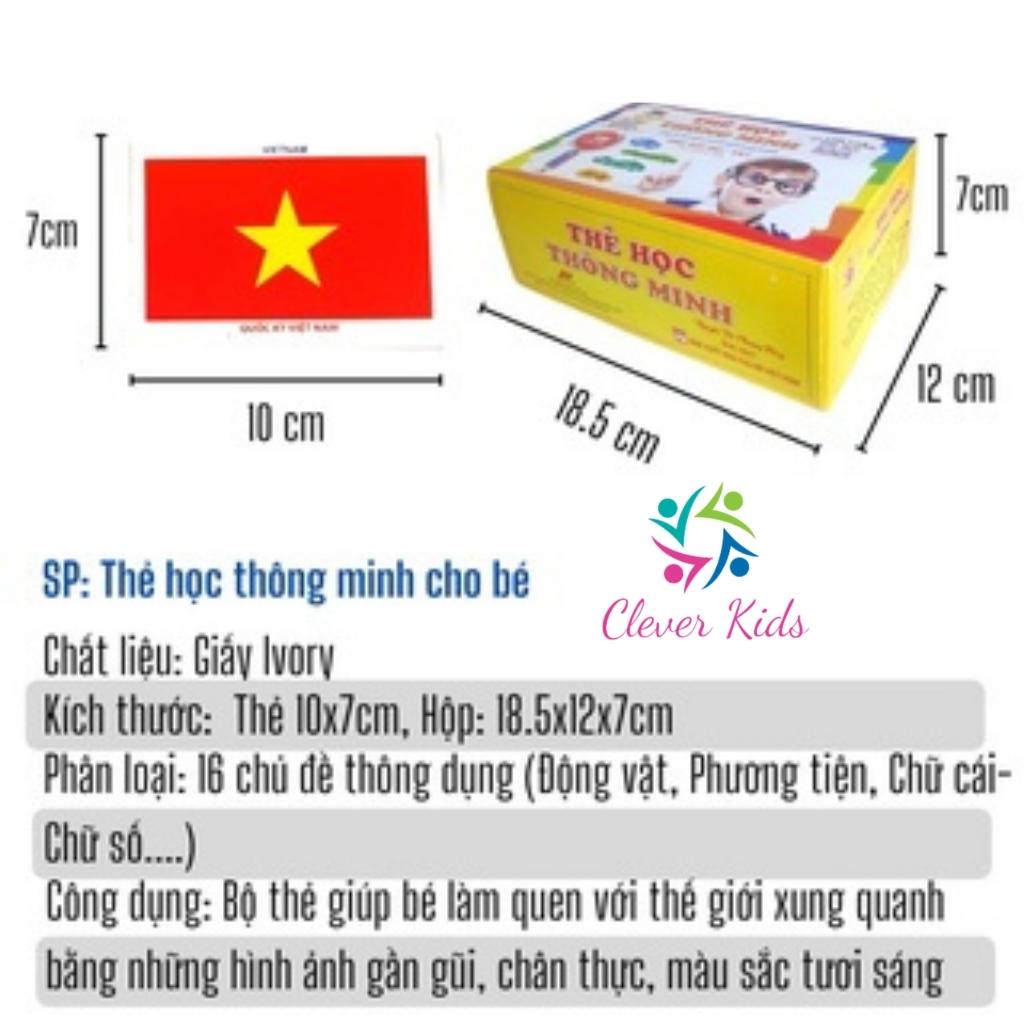 Bộ thẻ học thông minh 16 chủ đề ,thẻ học song ngữ anh việt cho bé