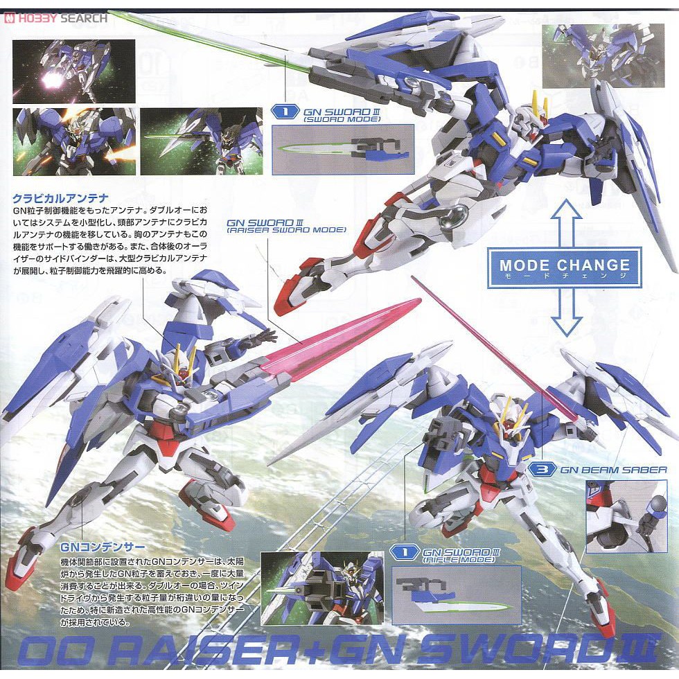 Mô hình lắp ráp HG 00 Raiser + GN Sword III