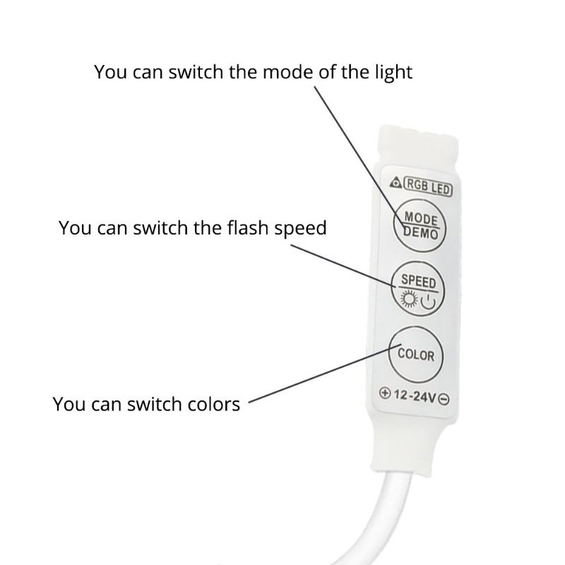 Công Tắc Điều Chỉnh Độ Sáng Mini cho Đèn Led RGB