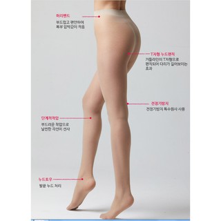 Quần tất Let's Slim 20d