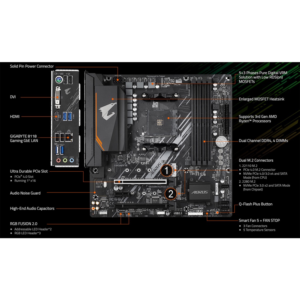 Mainboard bo mạch chủ Gigabyte B550M Aorus Elite (AM4, 4xDDR4, mATX) new chính hãng