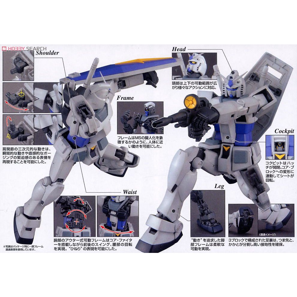 Bộ mô hình đồ chơi lắp ráp MG 1/100 RX-78-3 G3 GUNDAM Ver.2.0