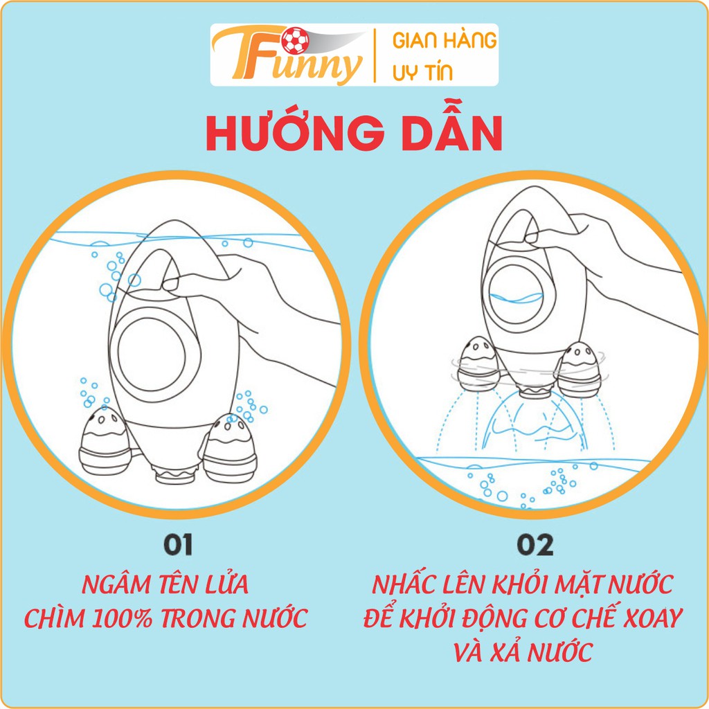 Tên Lửa Đồ Chơi Tắm Cho Bé Cao Cấp, Tàu Bay Phun Nước Xoay 360 ĐộT Funny, Cỡ To, Nhựa ABS Bền Bỉ, An Toàn