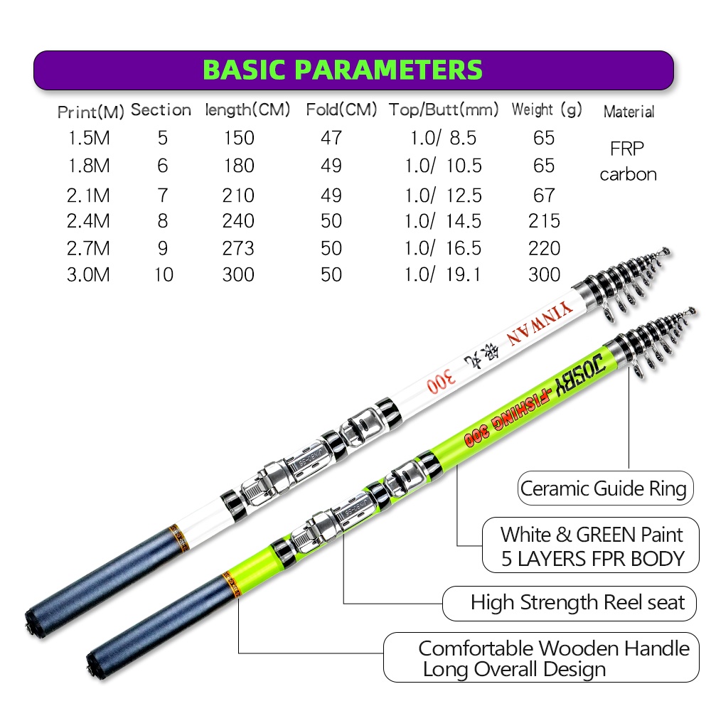 Cần câu cá Mavllos 1.5/ 1.8/ 2.1/ 2.4/ 2.7/ 3.0M chất lượng cao