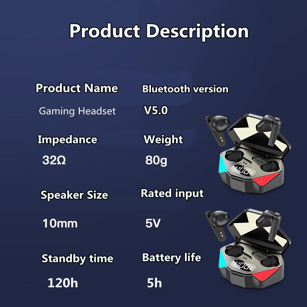 Tai Nghe Nhét Tai Bluetooth Không Dây Âm Thanh Nổi TWS Có Thể Sạc Lại
