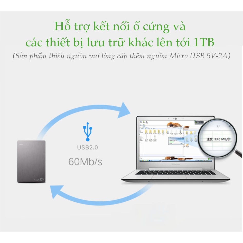 Bộ chia USB 2.0 ra 7 cổng, hỗ trợ mở rộng cổng USB 2.0 cho máy tính, laptop, dài 1m UGREEN CR133 30374