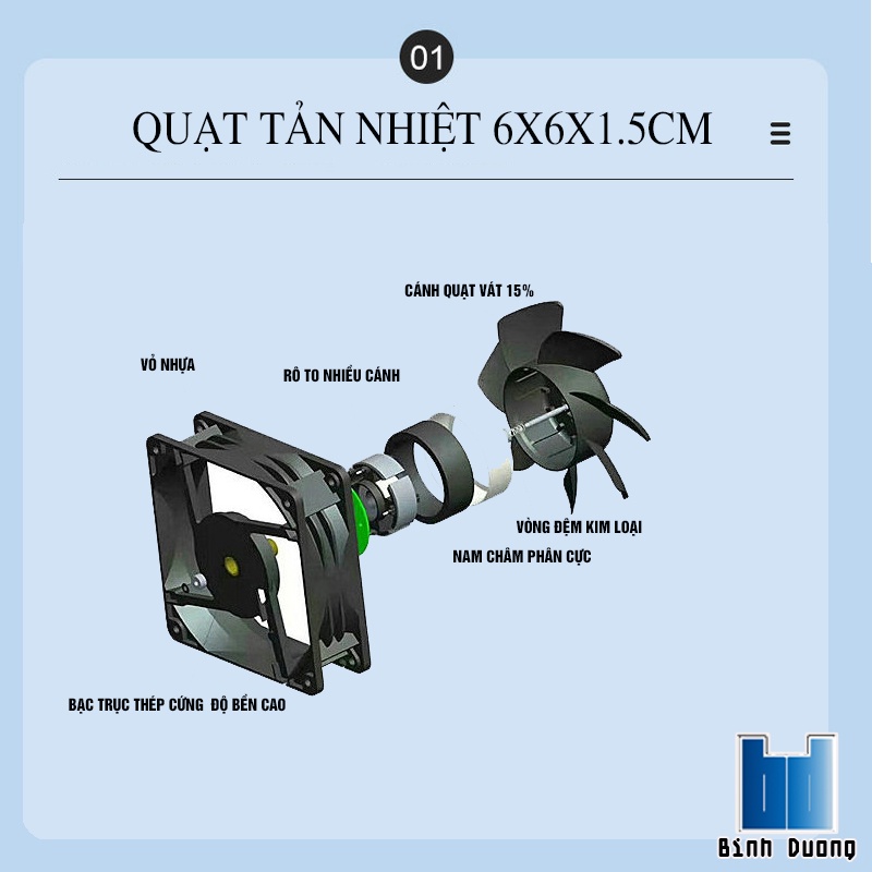 Quạt Tản Nhiệt 12V 5V KÍCH THƯỚC 6X6X1.5cm 5x5x1 MỚI BẢO HÀNH 6 THÁNG